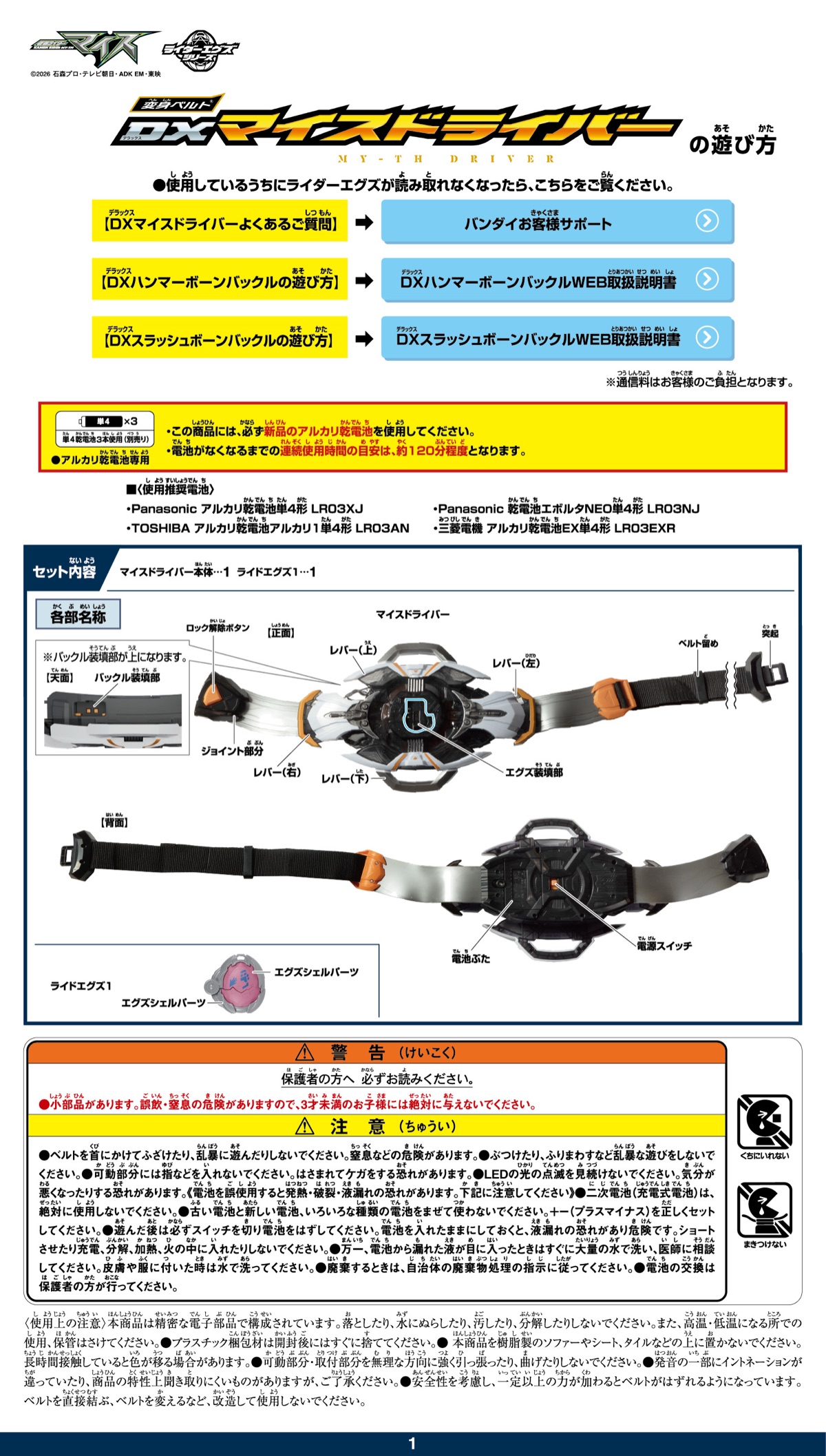 Sơ đồ tên các bộ phận DX My-th Driver